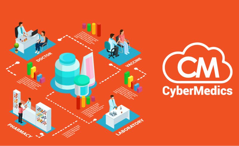 Systemic Solutions for Systemic Failures: Reducing Medical Process Errors Through Workflow Automation